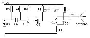 c un emtteur fm de 500m